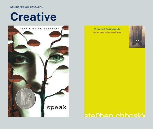 Research Creative imagery and composition portray the story in a representational way.